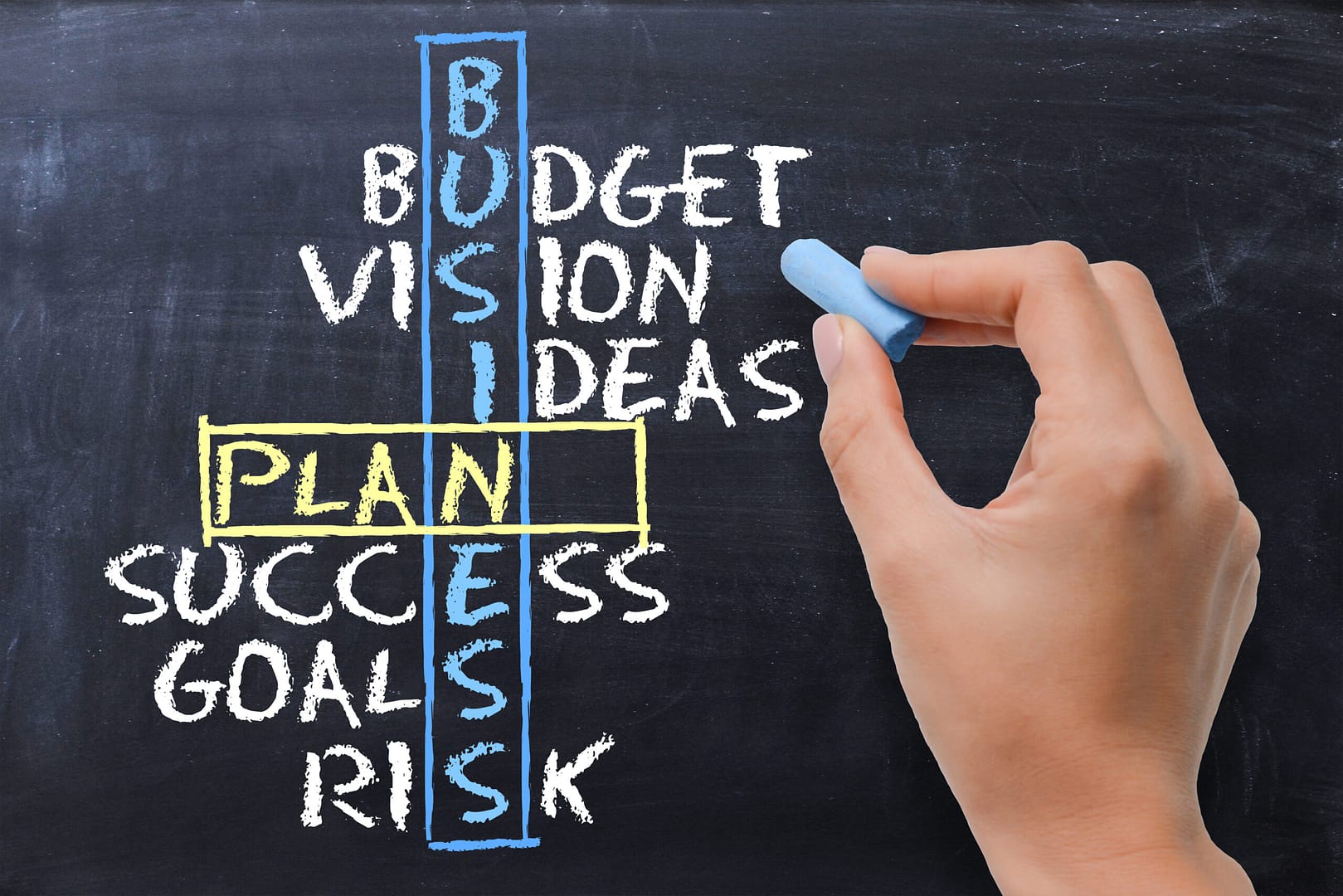 Business plan crossword on blackboard