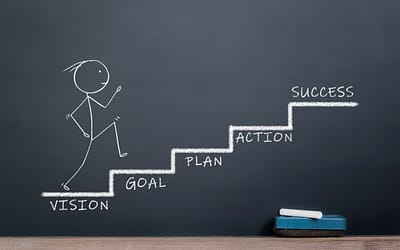 How do Springboard help prepare your business for sale